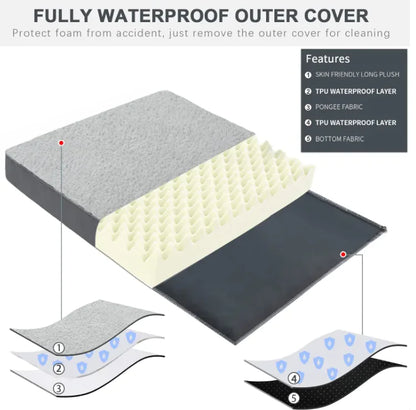 PawEase Velvet Pet Bed